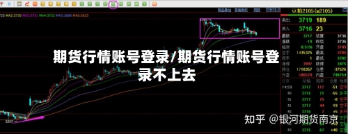 期货行情账号登录/期货行情账号登录不上去