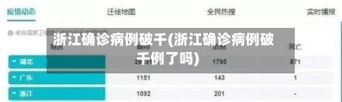 浙江确诊病例破千(浙江确诊病例破千例了吗)-第3张图片