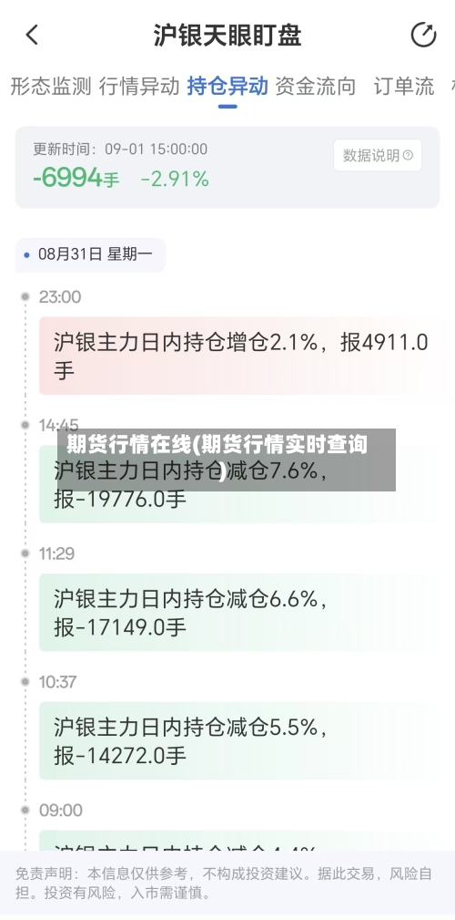 期货行情在线(期货行情实时查询)-第2张图片