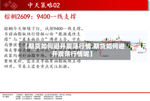【期货如何避开震荡行情,期货如何避开震荡行情呢】-第2张图片