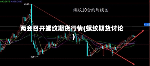 两会召开螺纹期货行情(螺纹期货讨论)