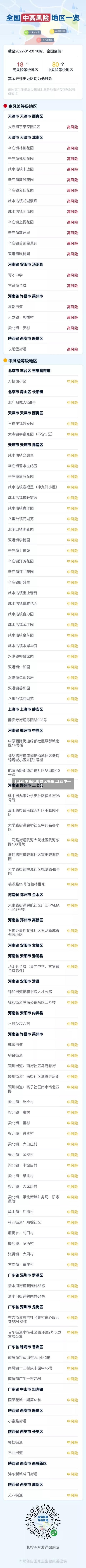 【江西中高风险地区名单,江西中一】