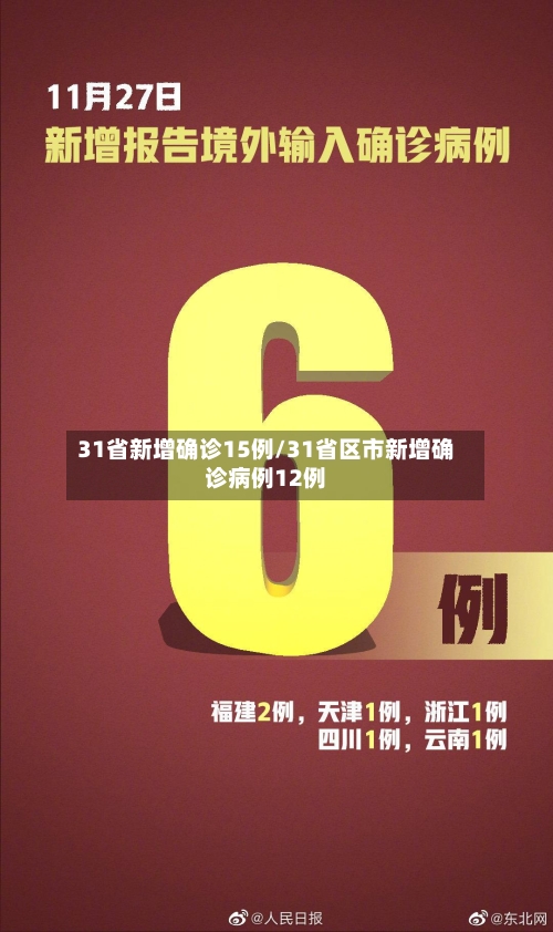 31省新增确诊15例/31省区市新增确诊病例12例-第2张图片