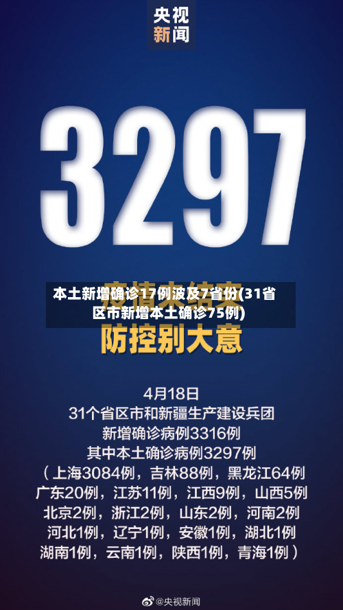 本土新增确诊17例波及7省份(31省区市新增本土确诊75例)