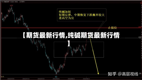 【期货最新行情,纯碱期货最新行情】
