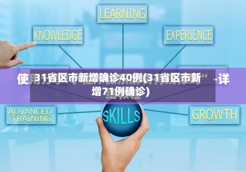 31省区市新增确诊40例(31省区市新增71例确诊)