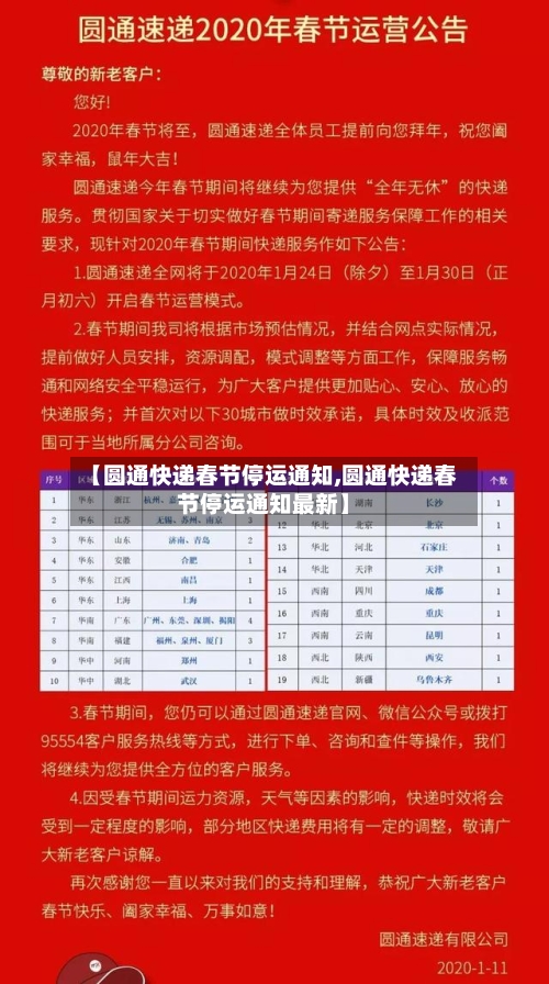 【圆通快递春节停运通知,圆通快递春节停运通知最新】