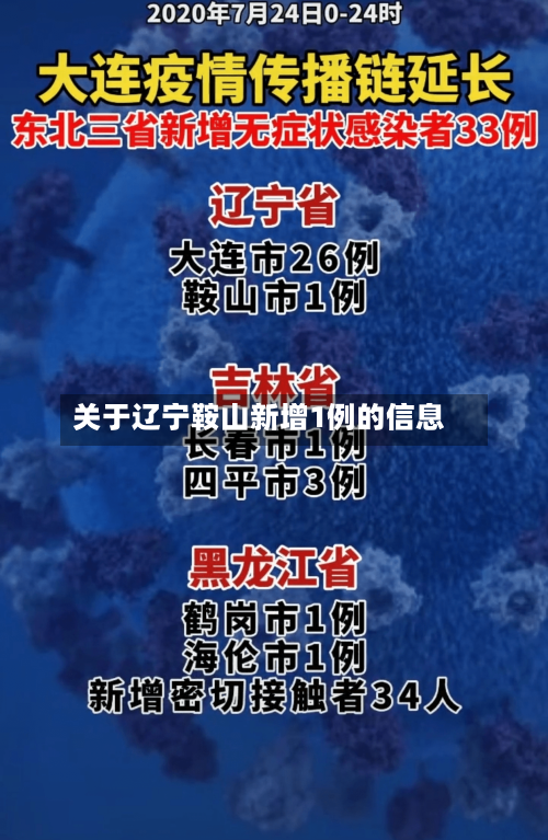 关于辽宁鞍山新增1例的信息-第2张图片