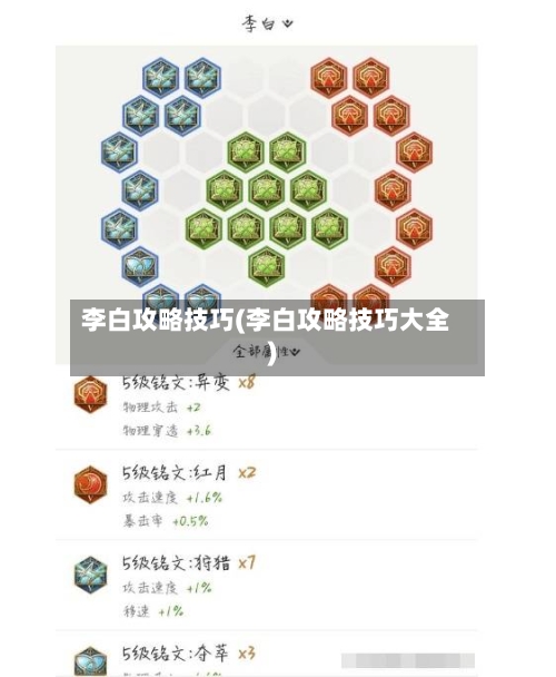 李白攻略技巧(李白攻略技巧大全)
