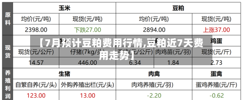【7月预计豆粕费用行情,豆粕近7天费用走势】