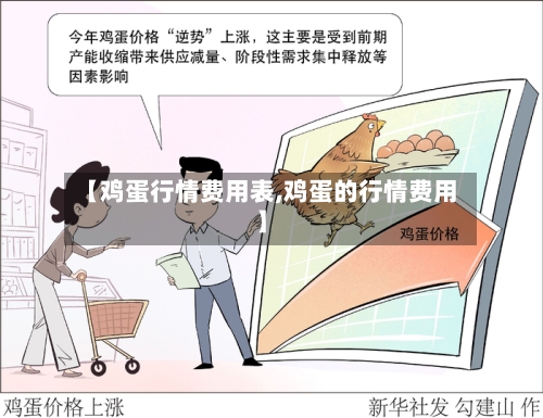 【鸡蛋行情费用表,鸡蛋的行情费用】