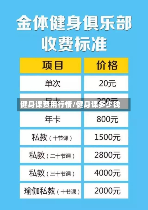 健身课费用行情/健身课多少钱