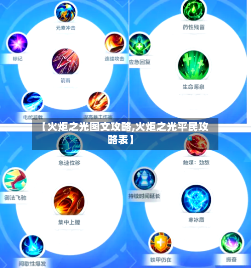 【火炬之光图文攻略,火炬之光平民攻略表】-第2张图片