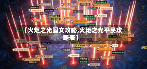 【火炬之光图文攻略,火炬之光平民攻略表】-第3张图片