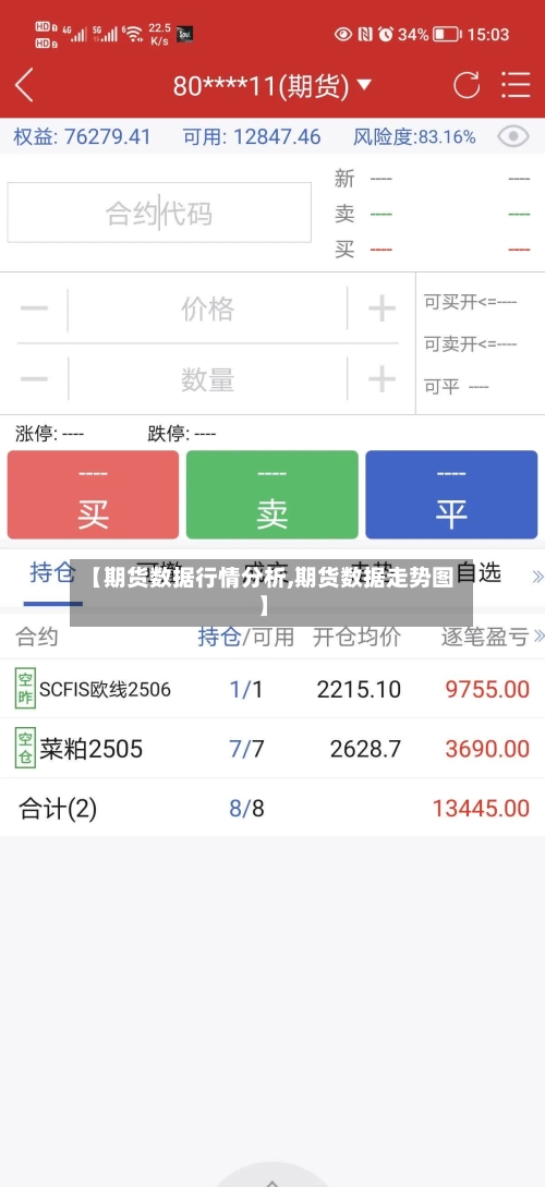 【期货数据行情分析,期货数据走势图】