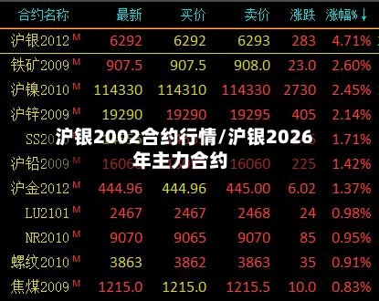 沪银2002合约行情/沪银2026年主力合约-第2张图片