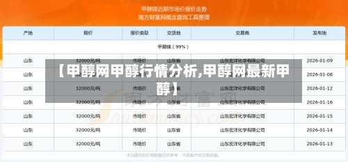 【甲醇网甲醇行情分析,甲醇网最新甲醇】-第3张图片