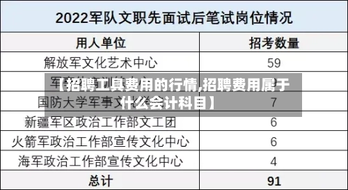 【招聘工具费用的行情,招聘费用属于什么会计科目】-第3张图片