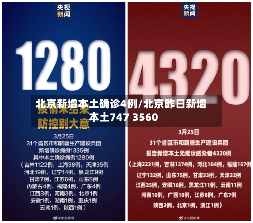 北京新增本土确诊4例/北京昨日新增本土747 3560-第3张图片