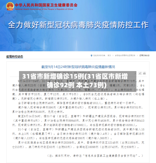 31省市新增确诊15例(31省区市新增确诊92例 本土73例)-第3张图片