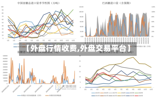 【外盘行情收费,外盘交易平台】-第2张图片