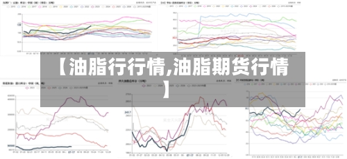 【油脂行行情,油脂期货行情】