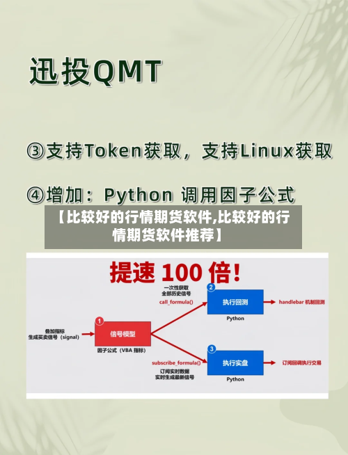 【比较好的行情期货软件,比较好的行情期货软件推荐】-第2张图片