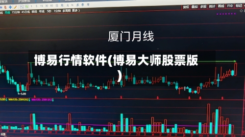 博易行情软件(博易大师股票版)-第2张图片