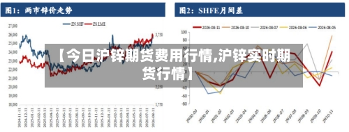 【今日沪锌期货费用行情,沪锌实时期货行情】