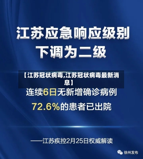 【江苏冠状病毒,江苏冠状病毒最新消息】-第2张图片