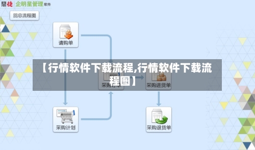 【行情软件下载流程,行情软件下载流程图】-第2张图片