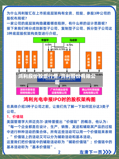 鸿利股份股票行情/鸿利股份有限公司-第2张图片