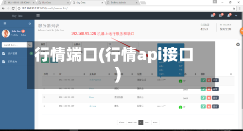 行情端口(行情api接口)