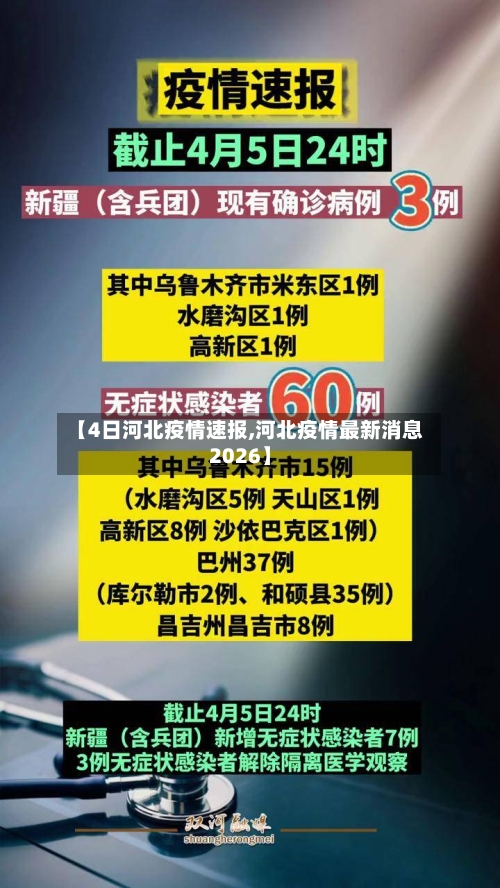 【4日河北疫情速报,河北疫情最新消息2026】-第3张图片