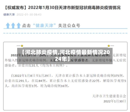 【河北肺炎疫情,河北疫情最新情况2024年】