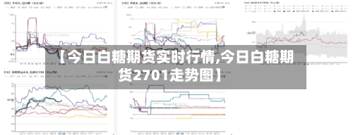 【今日白糖期货实时行情,今日白糖期货2701走势图】