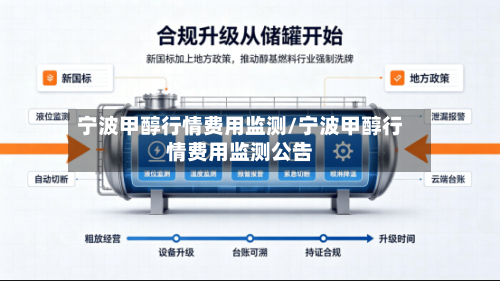 宁波甲醇行情费用监测/宁波甲醇行情费用监测公告
