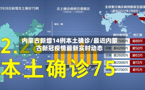 内蒙古新增14例本土确诊/最近内蒙古新冠疫情最新实时动态-第3张图片