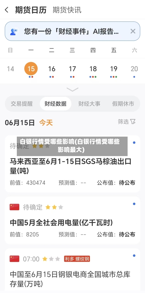 白银行情受哪些影响(白银行情受哪些影响最大)
