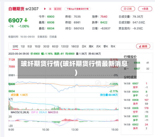 玻纤期货行情(玻纤期货行情最新消息)-第3张图片