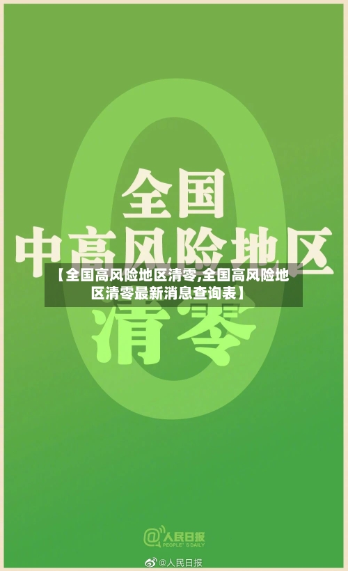 【全国高风险地区清零,全国高风险地区清零最新消息查询表】-第3张图片