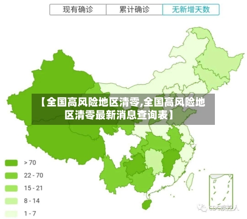 【全国高风险地区清零,全国高风险地区清零最新消息查询表】-第2张图片