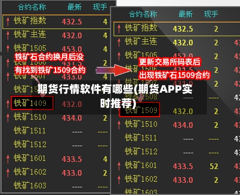 期货行情软件有哪些(期货APP实时推荐)