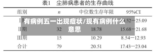 有病例五一出现症状/现有病例什么意思
