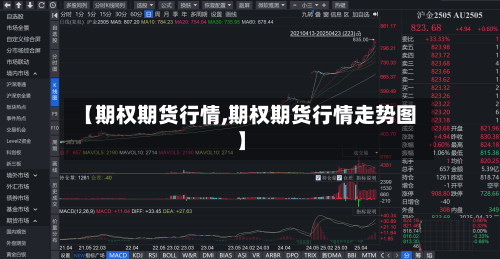 【期权期货行情,期权期货行情走势图】