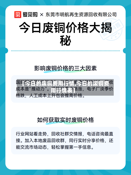 【今日的废铜费用行情,今日的废铜费用行情表】-第2张图片