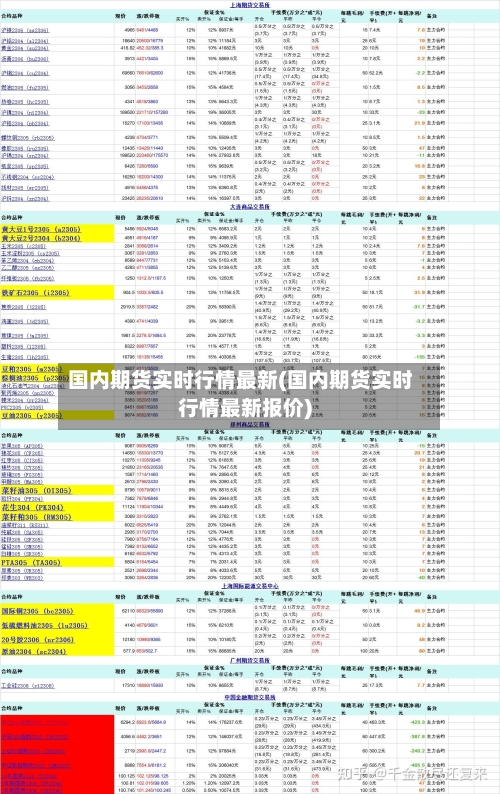 国内期货实时行情最新(国内期货实时行情最新报价)