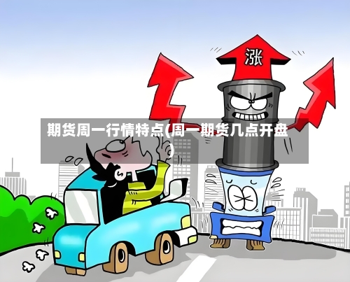 期货周一行情特点(周一期货几点开盘)-第3张图片