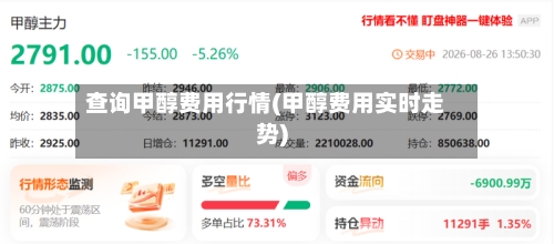 查询甲醇费用行情(甲醇费用实时走势)