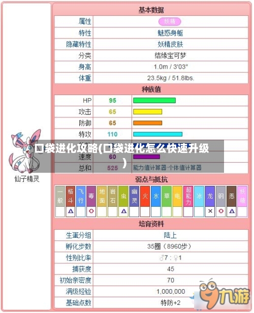 口袋进化攻略(口袋进化怎么快速升级)